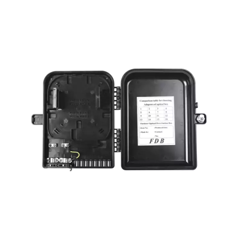 16-core Plastic Optical Splitter Box